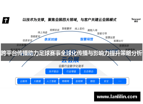 跨平台传播助力足球赛事全球化传播与影响力提升策略分析