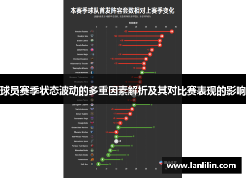 球员赛季状态波动的多重因素解析及其对比赛表现的影响