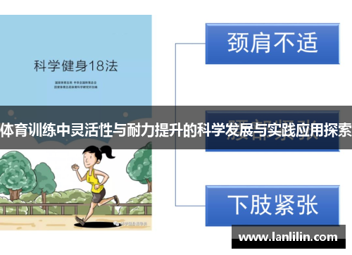 体育训练中灵活性与耐力提升的科学发展与实践应用探索